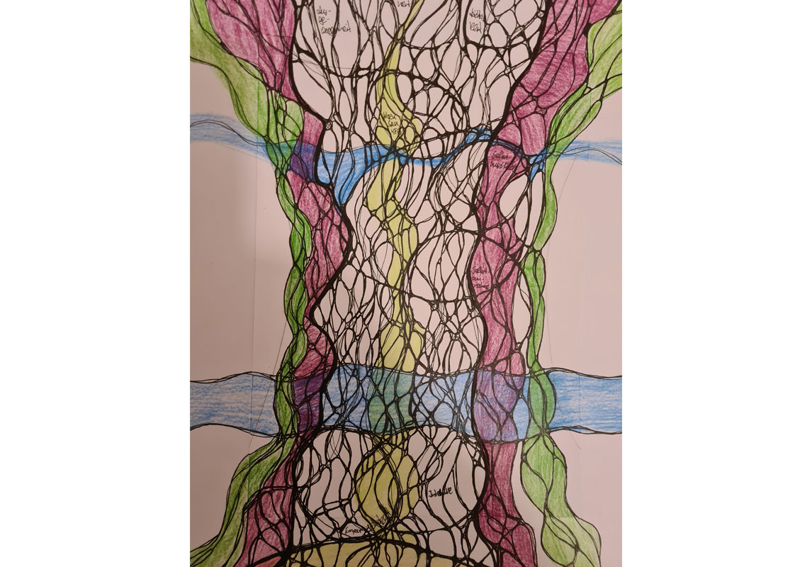 Alexandra von Aschoff NeuroGraphik